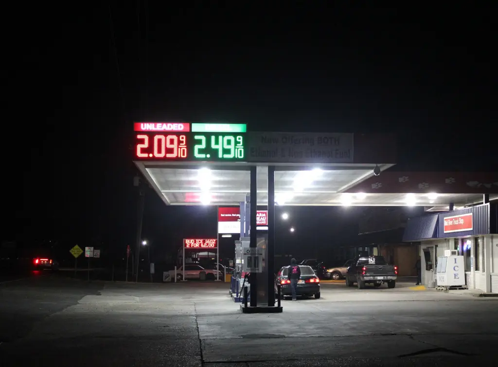 Petroleum Fuel Price Signs for Convenience Stores: LED Digital Signs ...